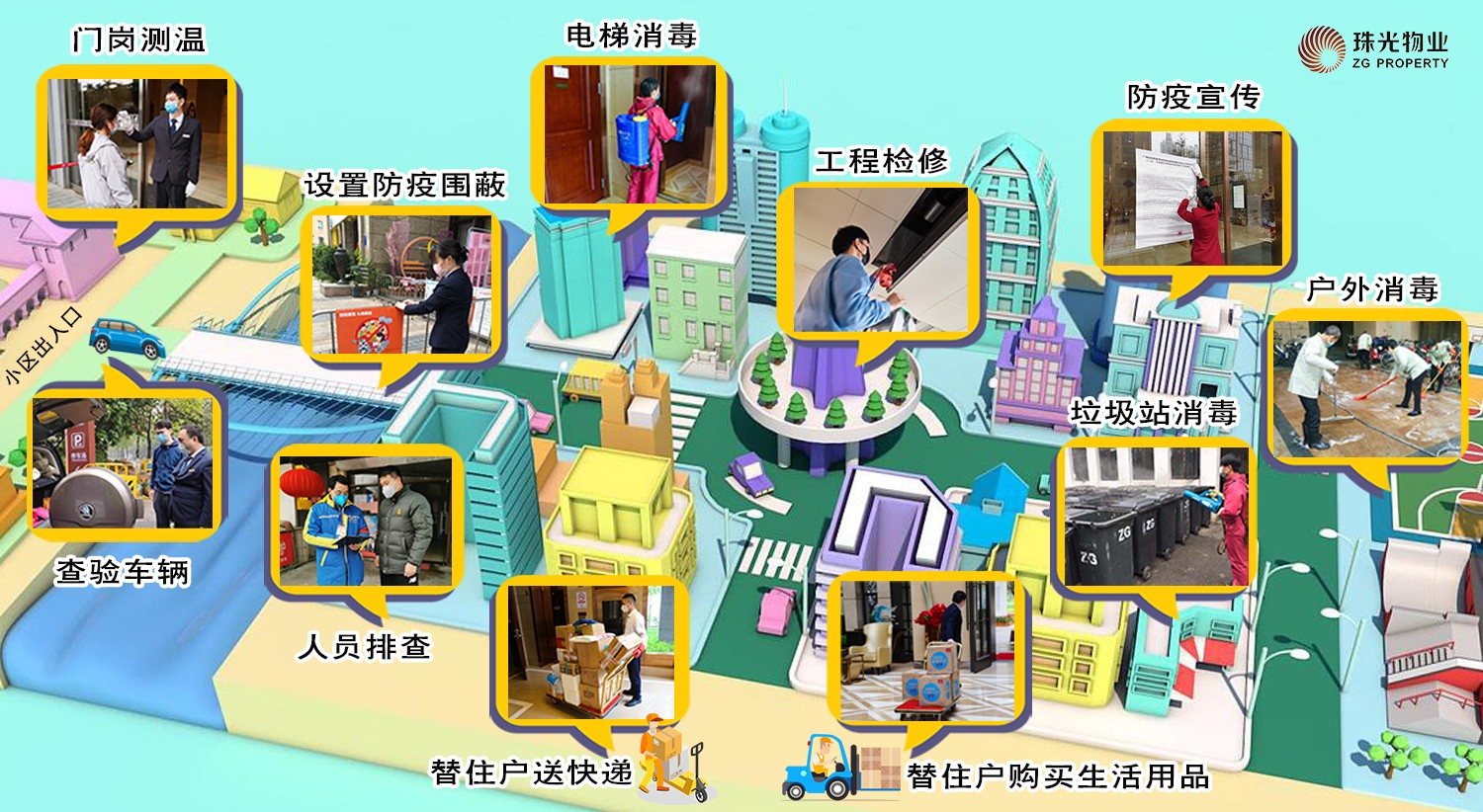 鳳凰網(wǎng)《物業(yè)服務(wù)報(bào)告》出爐！珠光物業(yè)問鼎前三強(qiáng)